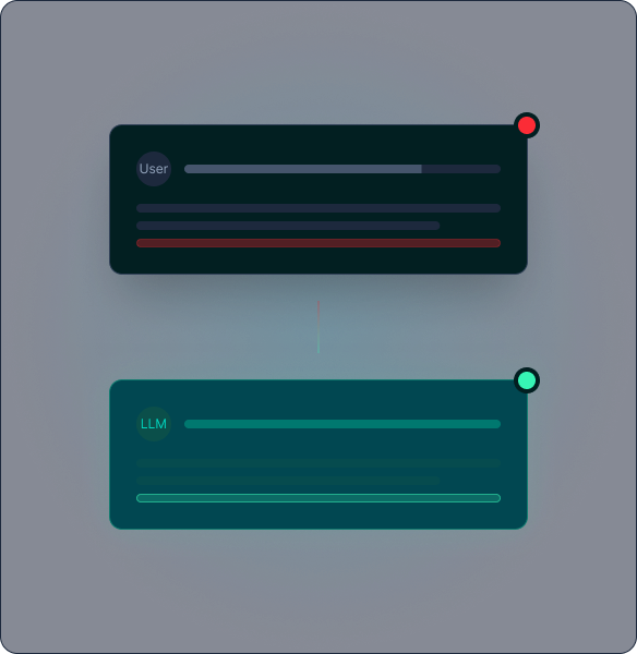 Context-Aware Intelligence Layer